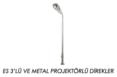 Projektör Direkleri